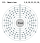 Electron shell 113 Ununtrium.svg